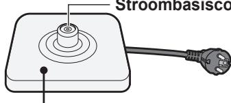 PANASONIC NCDK1CXC - Deksel - 2