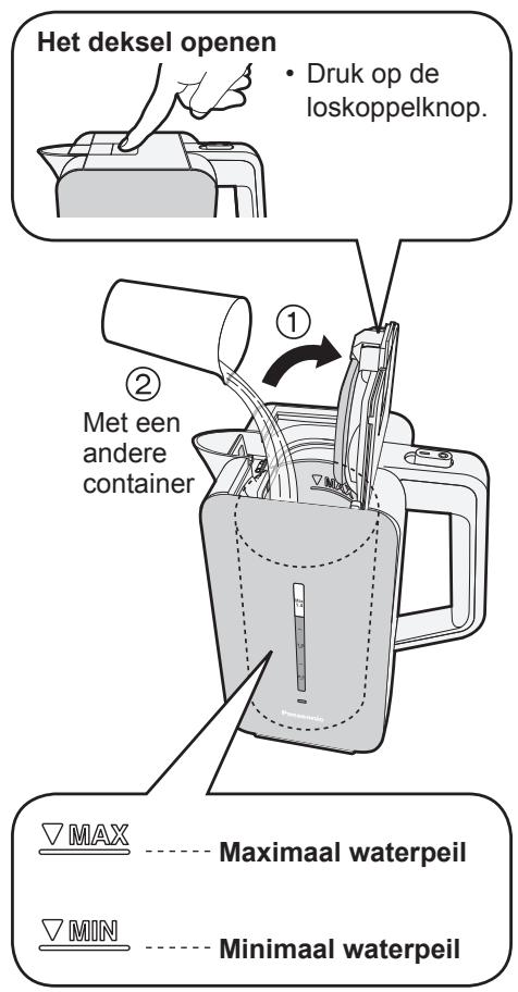 PANASONIC NCDK1CXC - Open het deksel en vul met water. - 1