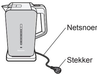 PANASONIC NCDK1CXC - WAARSCHUWING - 1