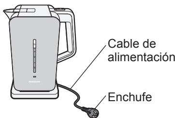 PANASONIC NCDK1CXC - ADVERTENCIA - 2