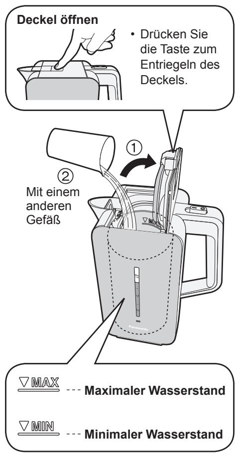 PANASONIC NCDK1CXC - Öffnen Sie den Deckel und fällen Sie Wasser ein. - 1