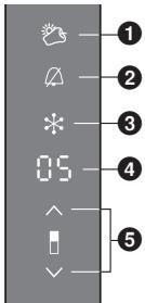 PANASONIC NR-BN34EX2 - Super-Kuhlmodus - 1