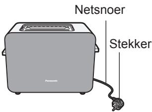 PANASONIC NTDP1HXC - WAARSCHUWING - 2