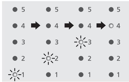 PANASONIC NTDP1HXC - Lower the toast lever until it locks. - 1