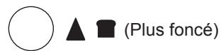 PANASONIC NTDP1HXC - Remarque - 1