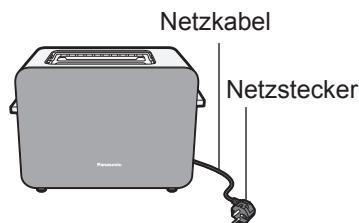 PANASONIC NTDP1HXC - WARNING - 2