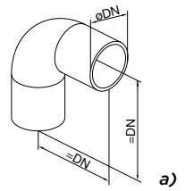 PANASONIC PAWDHWM300A - DETERMINAZIONE DELLE PERDITE DI PRESSIONE NEL SISTEMA DI TUBAZIONI DI AFFLUSSO ED ESPULSIONE DI ARIA - 2