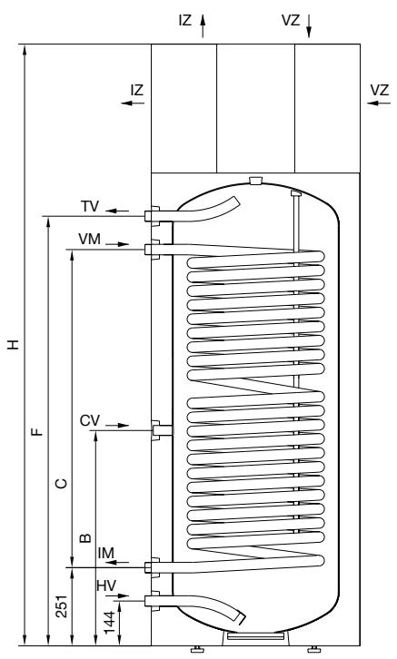 PANASONIC PAWDHWM300A - LAGERUNG UND TRANSPORT - 1