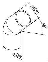 PANASONIC PAWDHWM300A - DETERMINAZIONE DELLE PERDITE DI PRESSIONE NEL SISTEMA DI TUBAZIONI DI AFFLUSSO ED ESPULSIONE DI ARIA - 3