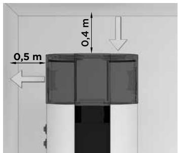 PANASONIC PAWDHWM300A - FONCTIONNEMENT EN UTILISANT L'AIR AMBIANT - 1