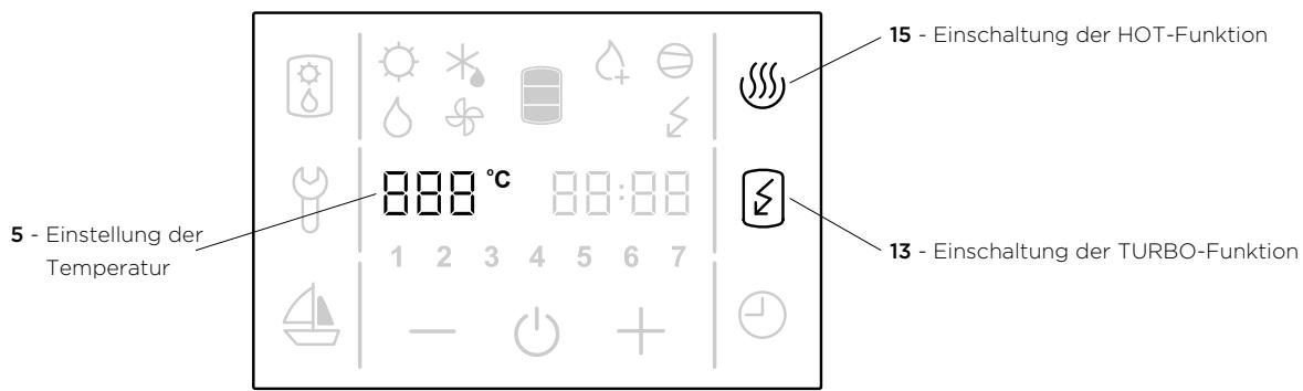PANASONIC PAWDHWM300A - Einstellung der Zeit und des Wochentages - 1