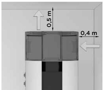 PANASONIC PAWDHWM300AE - FONCTIONNEMENT EN UTILISANT L'AIR AMBIANT - 2