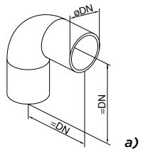 PANASONIC PAWDHWM300AE - DÉTERMINER LA PERTE DE PRESSION DANS L'ENTRÉE D'AIR ET DANS LE SYSTÈME DE CANALISATION DE SORTIE - 2