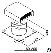 PANASONIC PAWDHWM300AE - Indicator of errors - 2