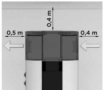 PANASONIC PAWDHWM300AE - BETRIEB MIT RAUMLUFT - 3