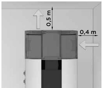 PANASONIC PAWDHWM300AE - BETRIEB MIT RAUMLUFT - 2