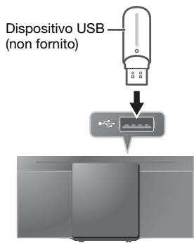 PANASONIC SC-HC195EG - USB - 1