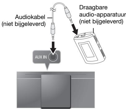 PANASONIC SC-HC195EG - Voorbereidig - 1