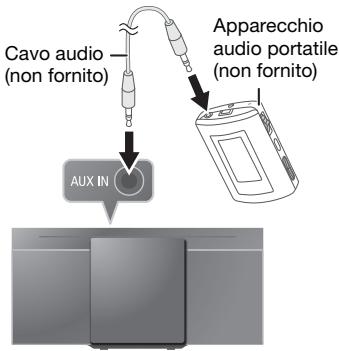 PANASONIC SC-HC195EG - Preparativi - 1