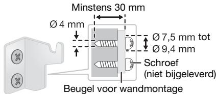 PANASONIC SC-HC195EG - Meet de positie van de beugels voor de wandmontage af op de wand en breng markeringen aan. - 2