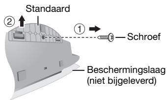 PANASONIC SC-HC195EG - Maak de standard los van het apparaat. - 1