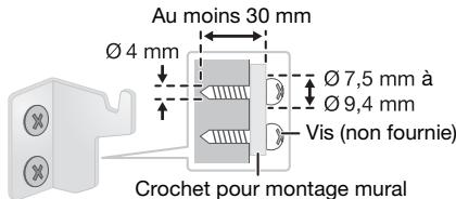 PANASONIC SC-HC195EG - Mesurer et marquer la position des crochets de montage mural sur le mur. - 2