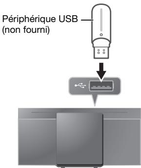 PANASONIC SC-HC195EG - USB - 1