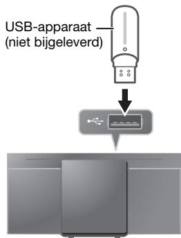 PANASONIC SC-HC195EG - USB - 1