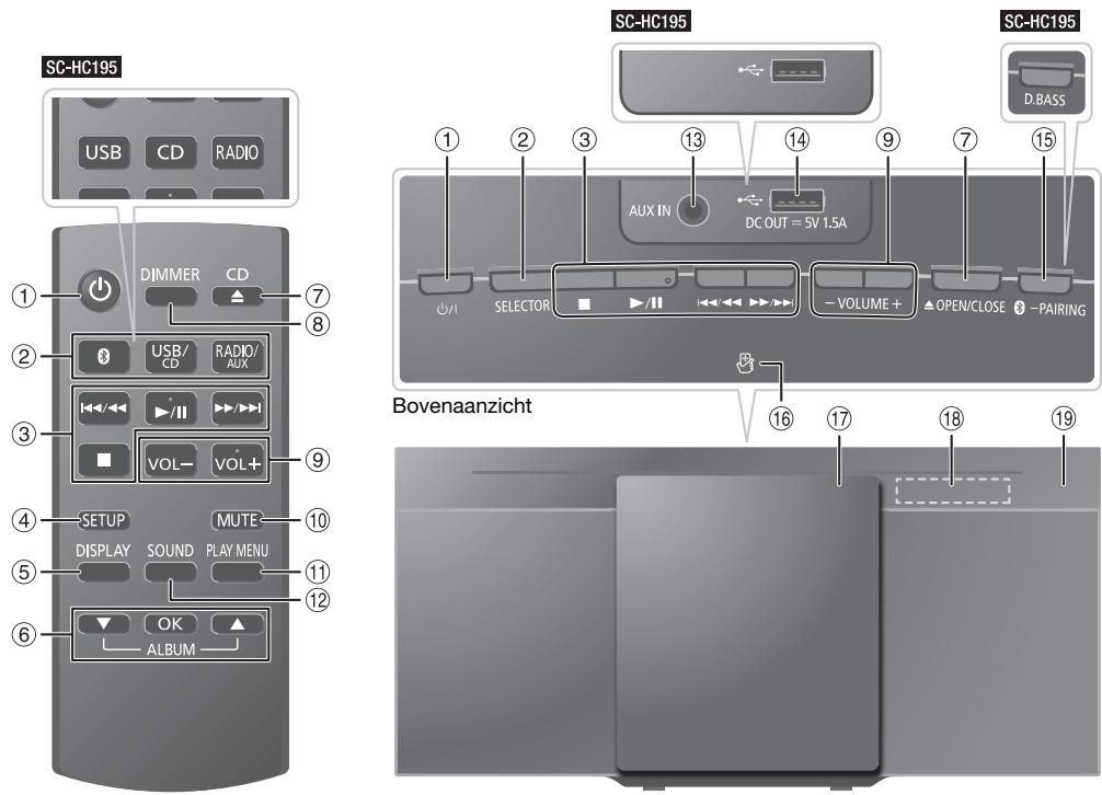 PANASONIC SC-HC195EG - Overzicht van de bedieningsfuncties - 1