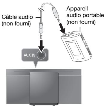 PANASONIC SC-HC195EG - Preparation - 1