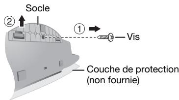 PANASONIC SC-HC295EG - Détacher le socle de l'appareil. - 1