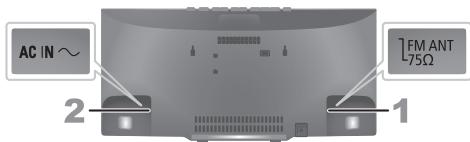 PANASONIC SC-HC295EG - Collegamenti - 1