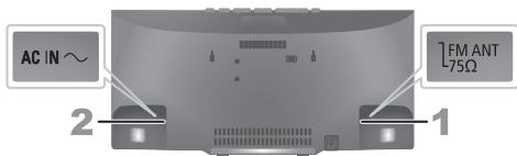 PANASONIC SC-HC295EG - Raccordements - 1