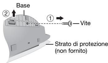 PANASONIC SC-HC295EG - Staccare la base dell'unità. - 1