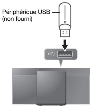 PANASONIC SC-HC295EG - USB - 1