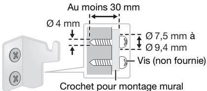 PANASONIC SC-HC295EG - Mesurer et marquer la position des crochets de montage mural sur le mur. - 2