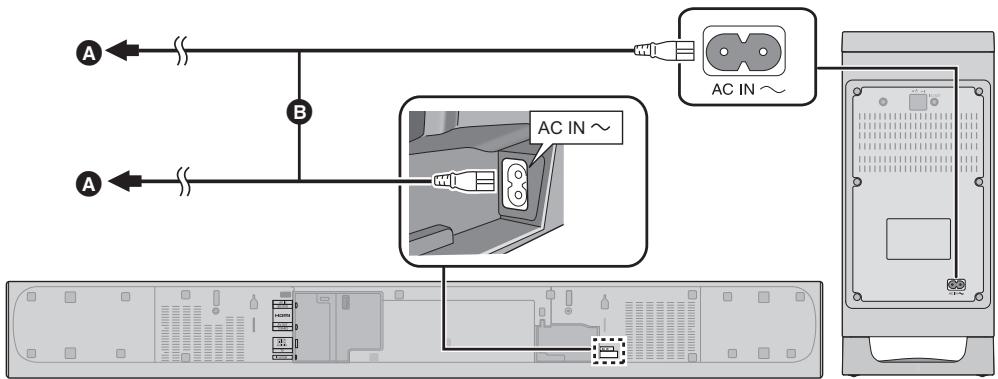 PANASONIC SC-HTB685EG - Collegamento cavo di alimentazione CA - 1
