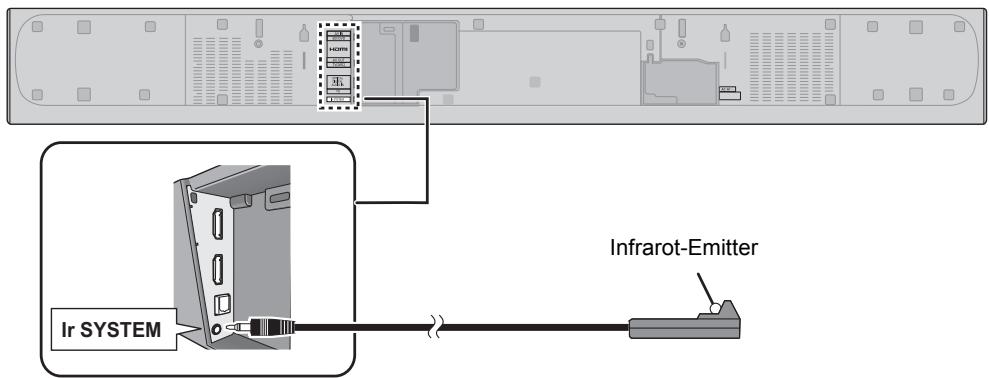 PANASONIC SC-HTB685EG - Schließen Sie den Klinkenstecker an die Buchse Ir SYSTEM des Hauptgerätes an. - 1