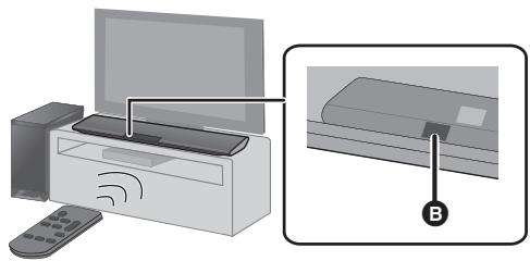 PANASONIC SC-HTB685EG - A propos du capteur de signal de la télécommande - 1