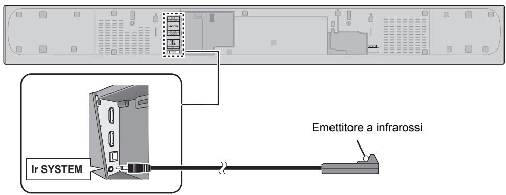 PANASONIC SC-HTB685EG - Collegare lo spinotto al terminale Ir SYSTEM dell'unità principale. - 1