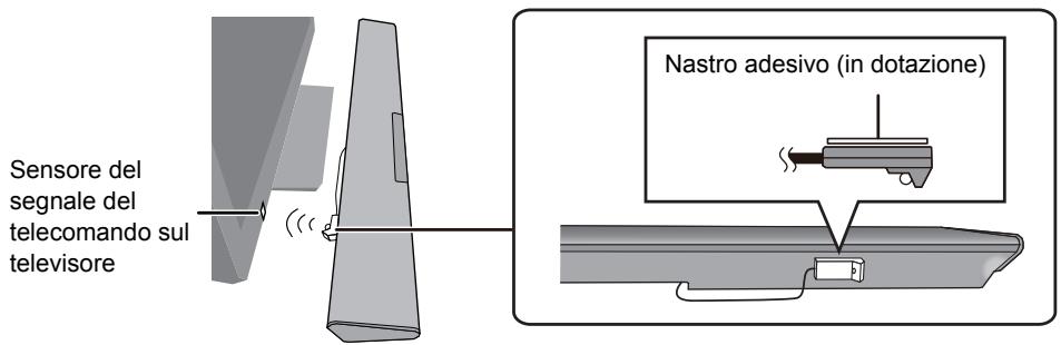 PANASONIC SC-HTB685EG - Esempio di collocazione - 1