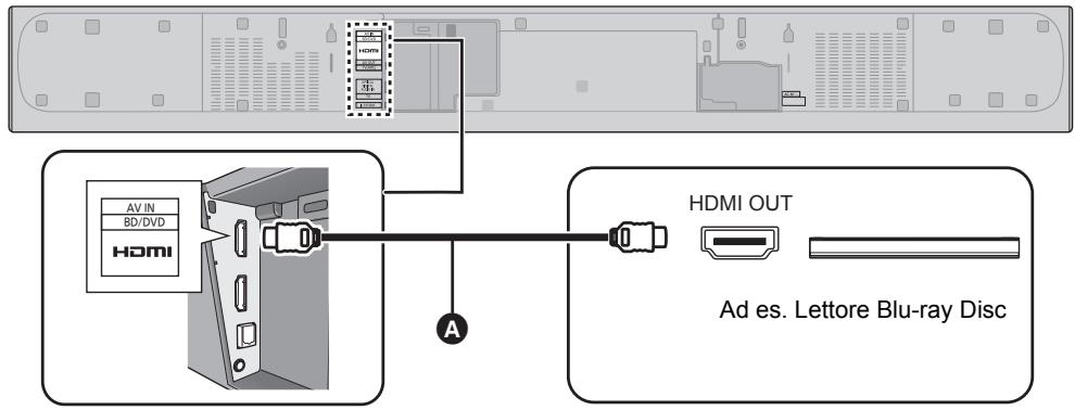 PANASONIC SC-HTB685EG - É possible dirigere il segnale audio da lecture Blu-ray Disc, lecture DVD, Set Top Box, ecc. collegati a questosystema. Preparativi - 1