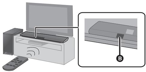 PANASONIC SC-HTB685EG - ■ Sensore del segnale del telecomando - 1