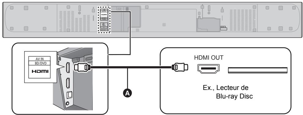 PANASONIC SC-HTB685EG - Preparation - 1