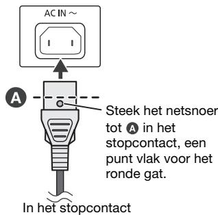 PANASONIC SC-MAX7000E - Sluit het netsnoer aan. - 1