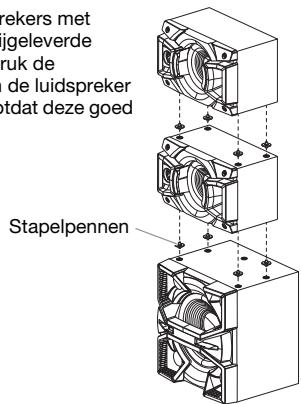 PANASONIC SC-MAX7000E - Stapelen van de luidsprekers - 1