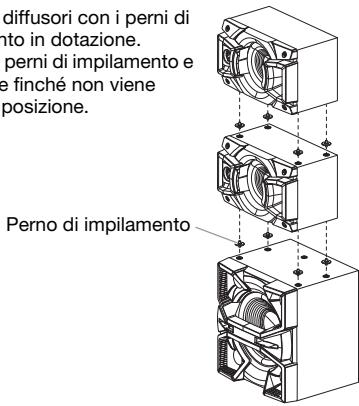 PANASONIC SC-MAX7000E - Impilamento dei diffusori - 1