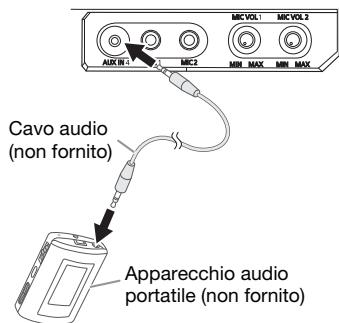 PANASONIC SC-MAX7000E - Preparativi - 1