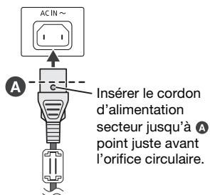 PANASONIC SC-MAX7000E - Raccorder le cordon d'alimentation secteur. - 1