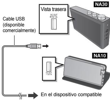 PANASONIC SC-NA10 - Preparación - 1